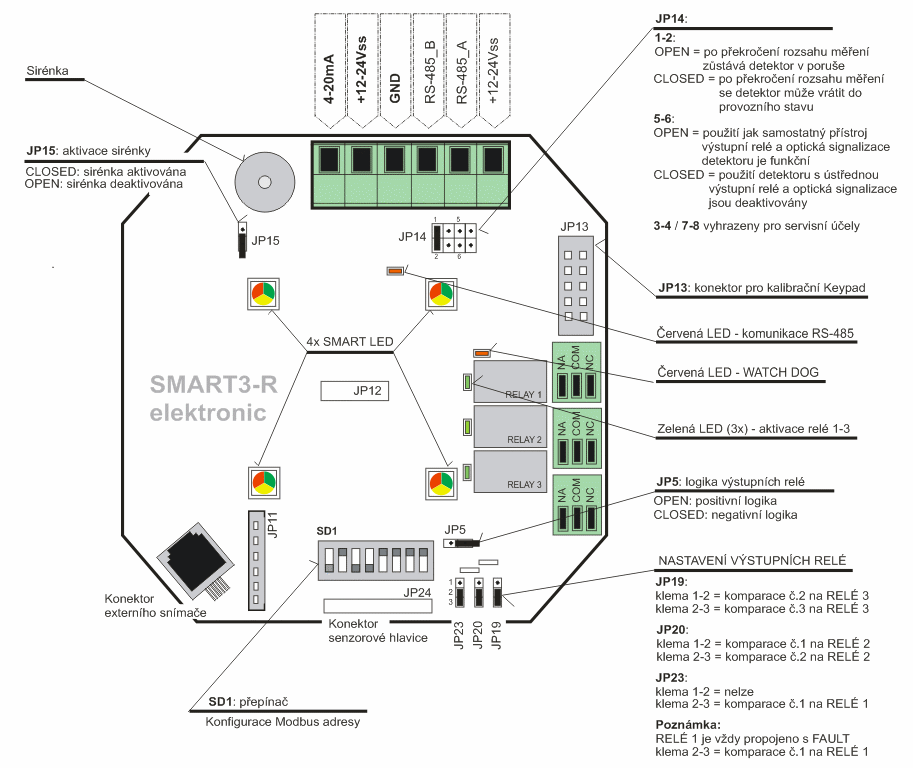 Schéma zapojení SMART3-R (CH)