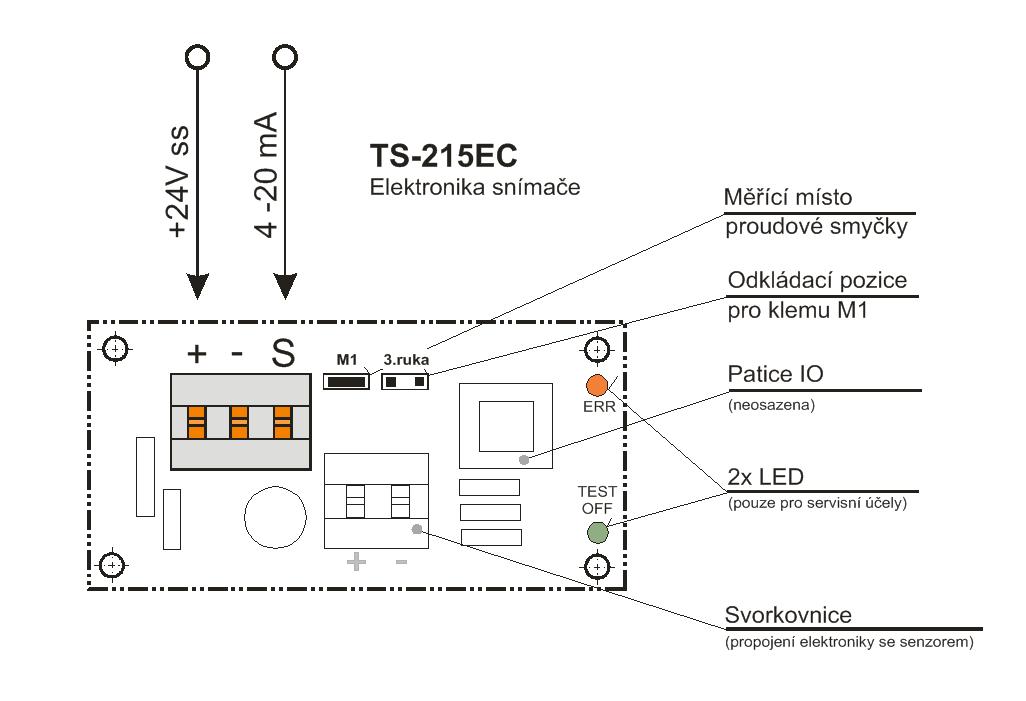 Schéma zapojení TS-215EC
