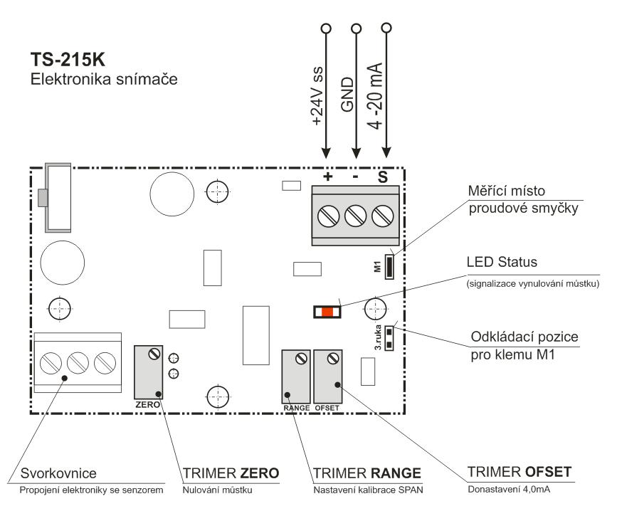 Schéma zapojení TS-215K