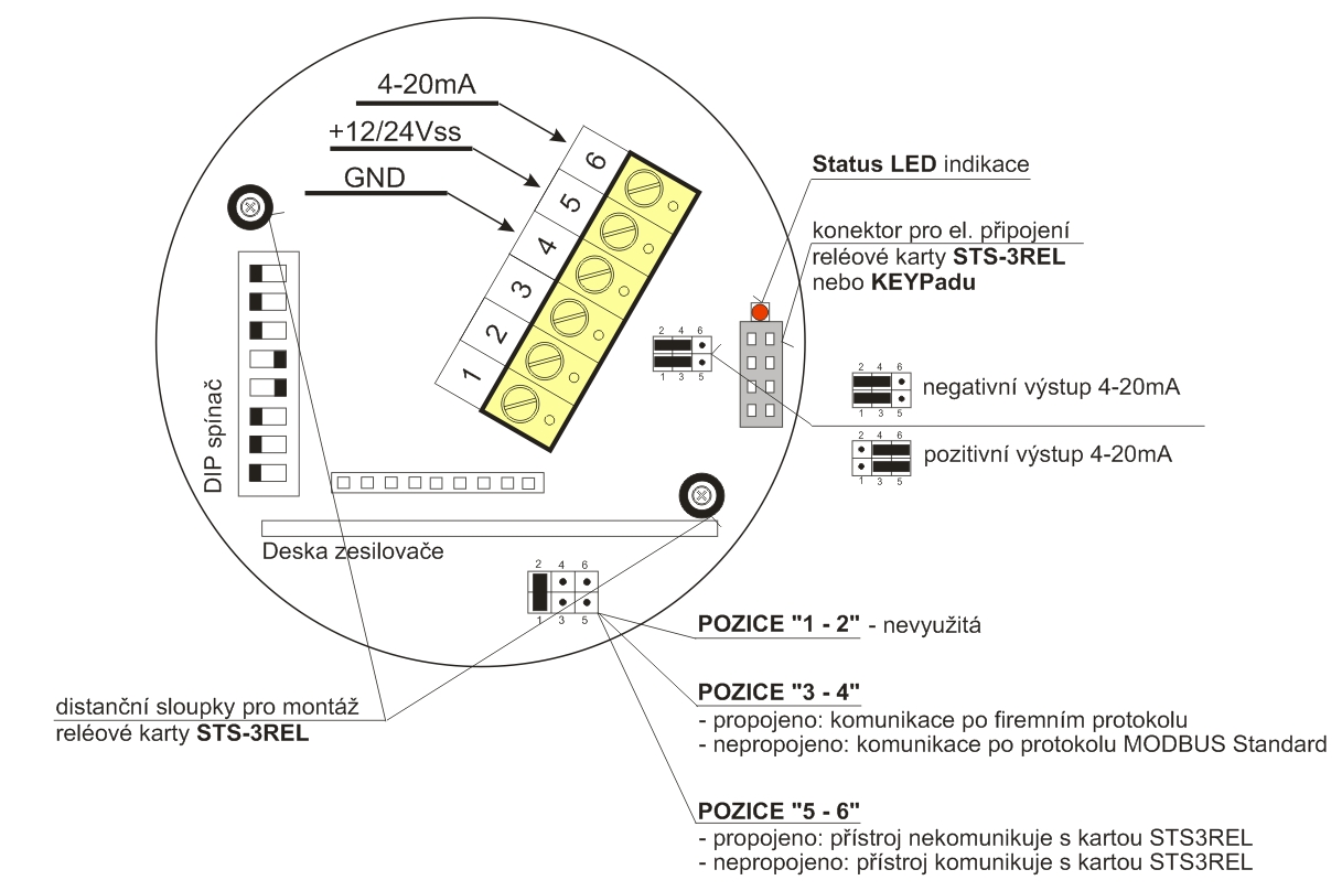 Schéma zapojení SMART3G-C2 (H)